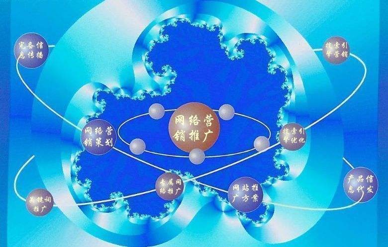 天全新媒体运营企业需要掌握的网络推广技巧有哪些